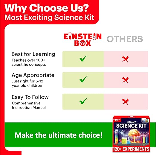 Einstein Box Ultimate Science Kit - Duplicate - [#65]